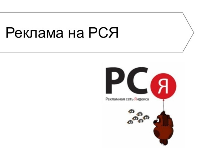 Настройка рекламы в РСЯ (Рекламная сеть Яндекса в Яндекс Директе)